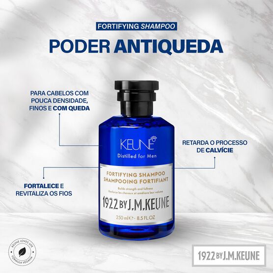 KEUNE      1922 FORT     SHMP 250ML